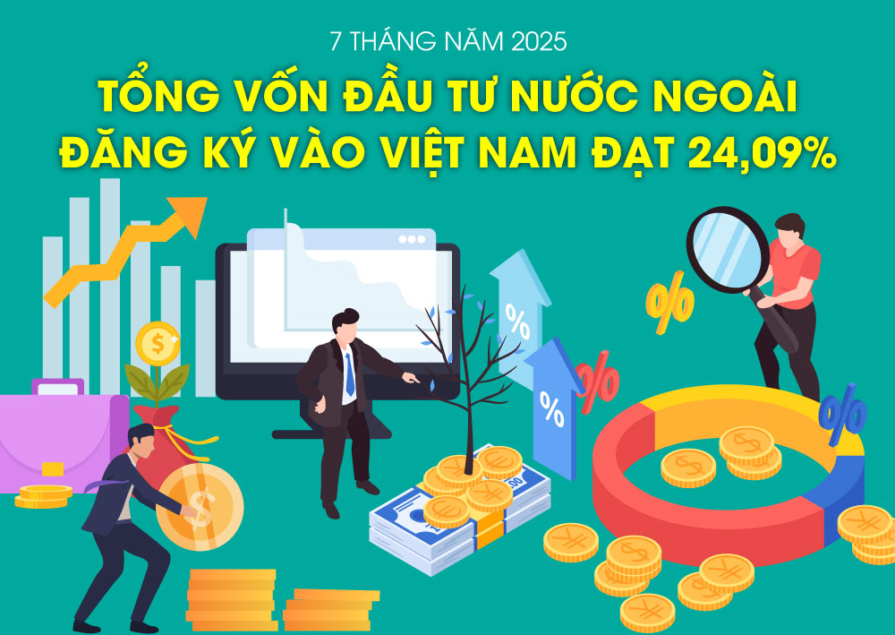 Infographic: Tổng vốn đầu tư nước ngoài đăng ký vào Việt Nam đạt 24,09 tỷ USD trong 7 tháng năm 2025